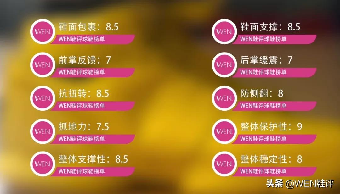 史上最年轻的mvp,最年轻mvp退役