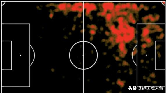 普利希奇切尔西集锦,切尔西下赛季普利希奇
