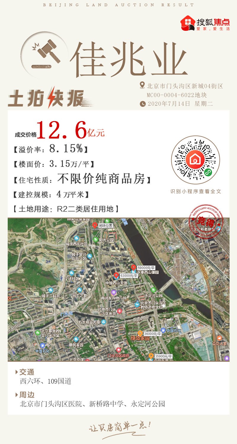 北京房山土拍,北京房山土拍最新消息