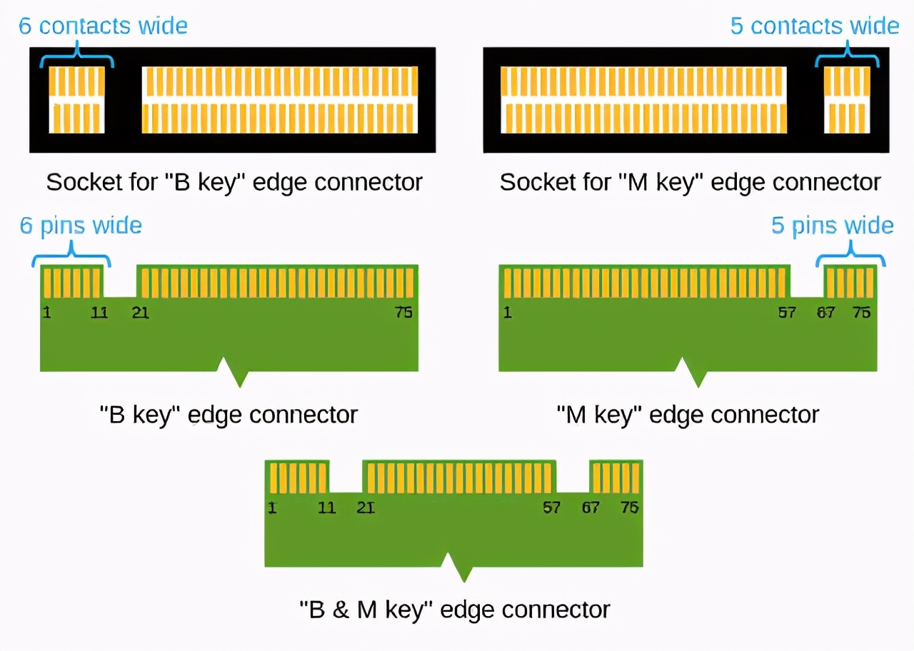 怎么买到靠谱的二手笔记本电脑,如何购买二手笔记本电脑最划算