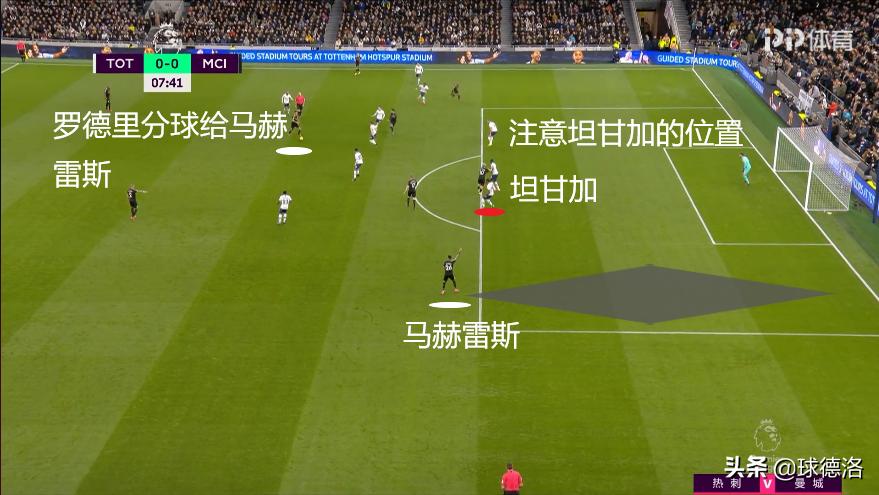 「第三战术板」在VAR导演的“穆瓜大战”中,没有赢家(上)