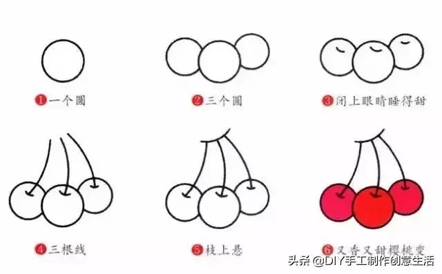 900000种水果简笔画,水果图片大全简笔画小学生