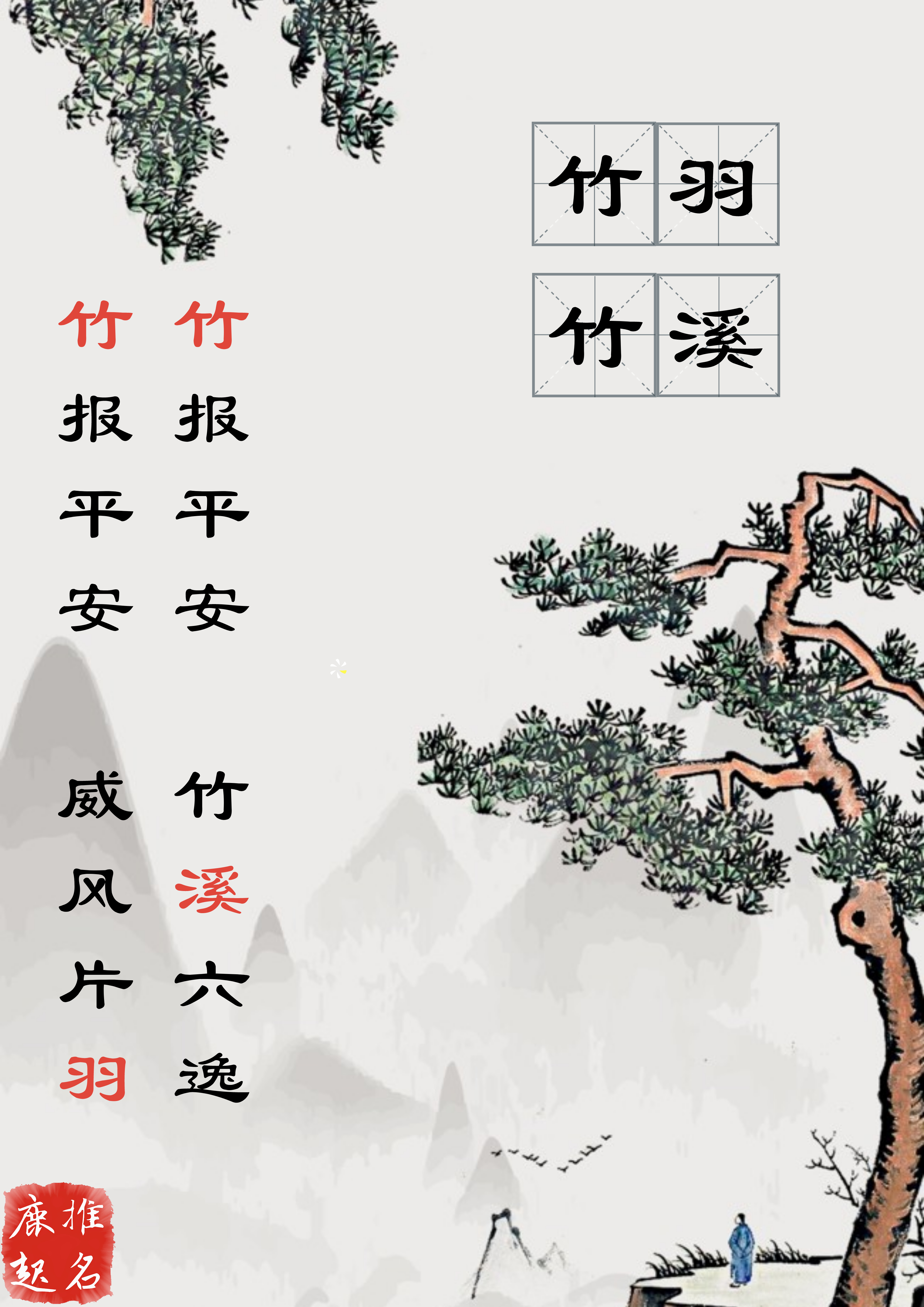 閮戠埥寮犳亽缁忔祹绾犵悍鏉ラ緳鍘昏剦,寮犳亽璧峰悕