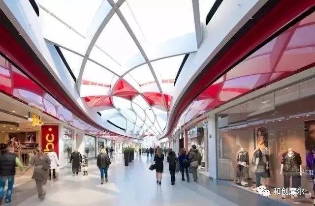 购物中心各阶段运营思路,如何评估一个店