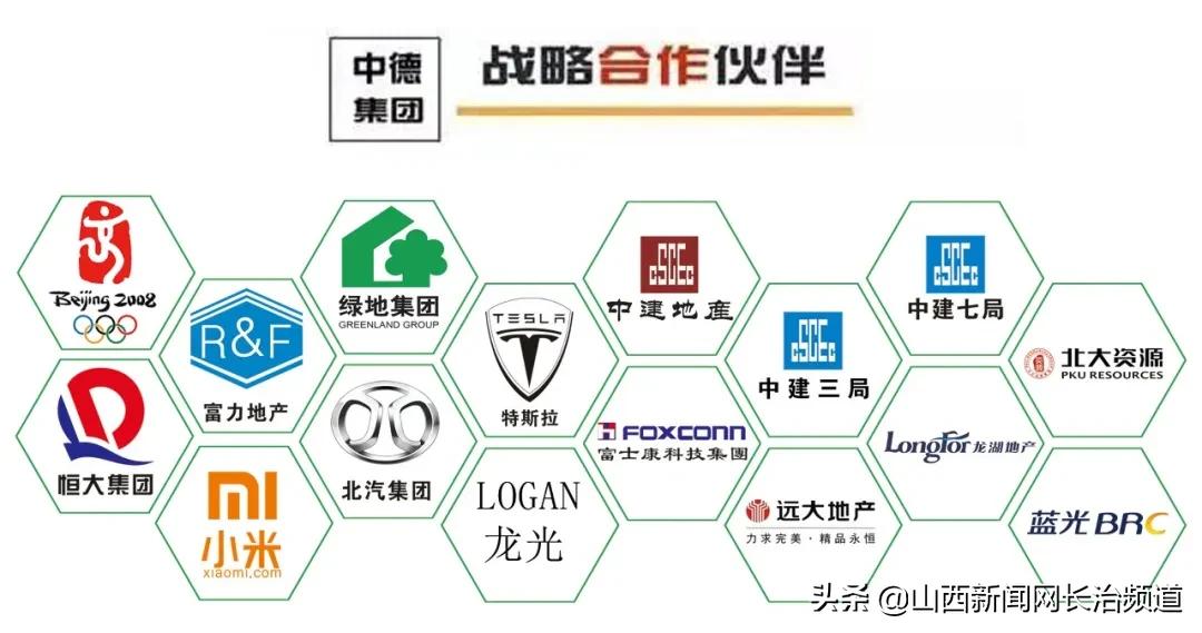 涓痉鍚堜綔浼佷笟鍚嶅崟,涓痉浼佷笟鍚堜綔