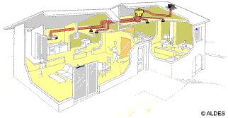 新风系统原理效果视频,新风系统原理自然通风