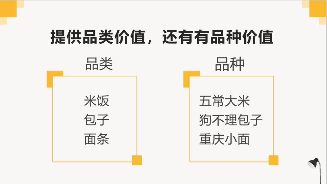 思考与分享，浅解六大顶级销售思维