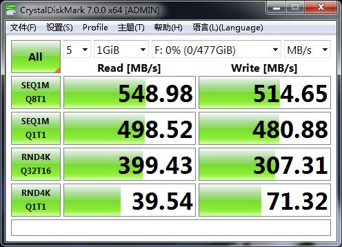 闲置笔记本改造主机,闲置笔记本升级