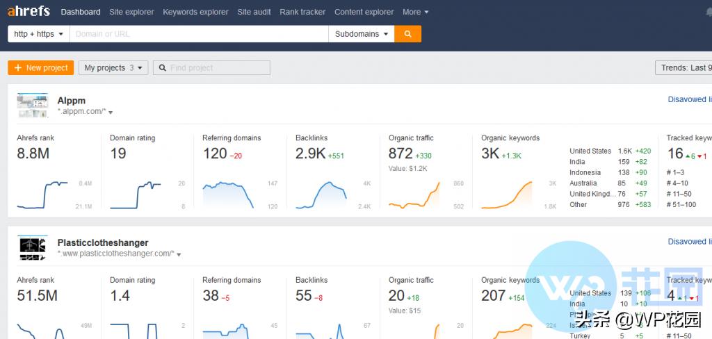 外贸关键词挖掘工具中文免费版,外贸关键词搜索工具免费