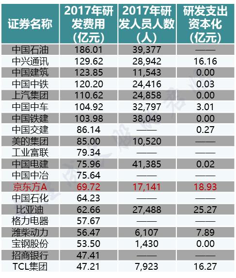 世纪巨骗还是民族脊梁？