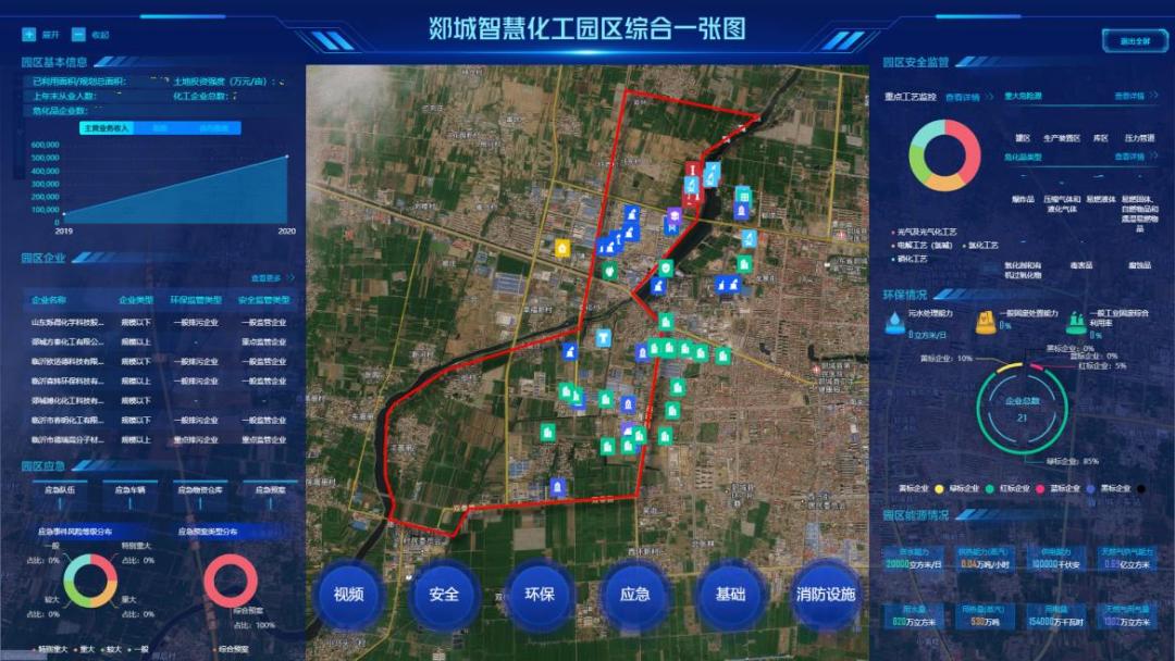 凯度、牛津大学、哈评：卡奥斯何以跻身生态品牌“领航者”？