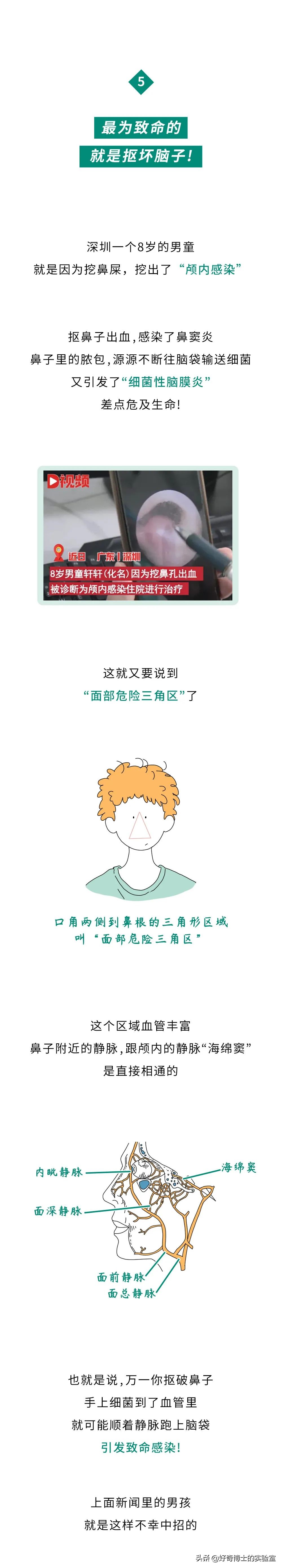 抠鼻屎把鼻子抠大的怎样解决,别再抠鼻屎了好吗