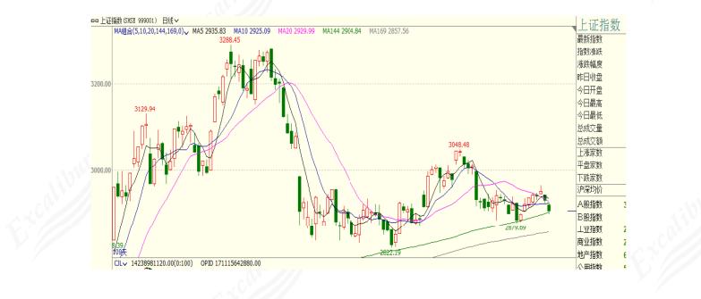 期货交易日操作情况,掌握期货市场的最新时间表