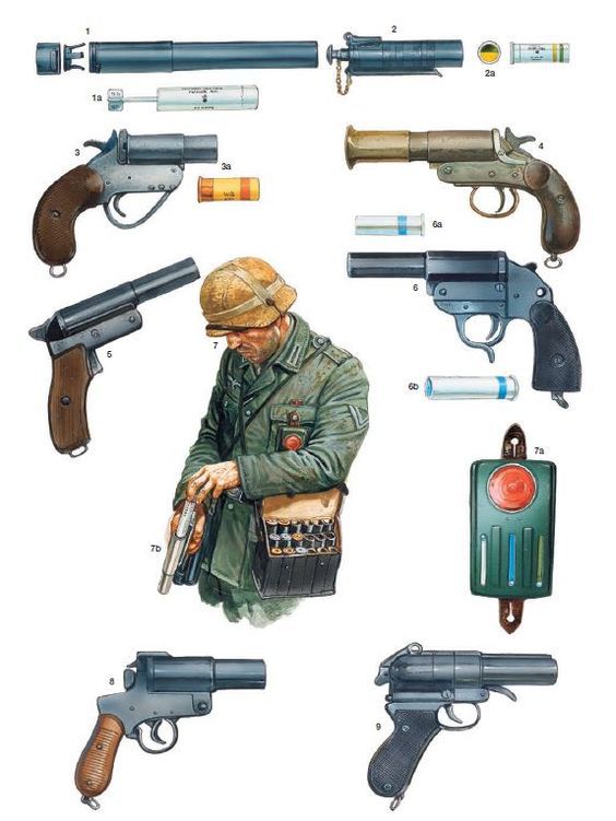 德国二战时冲锋枪可以点射吗,二战纳粹德国信号枪