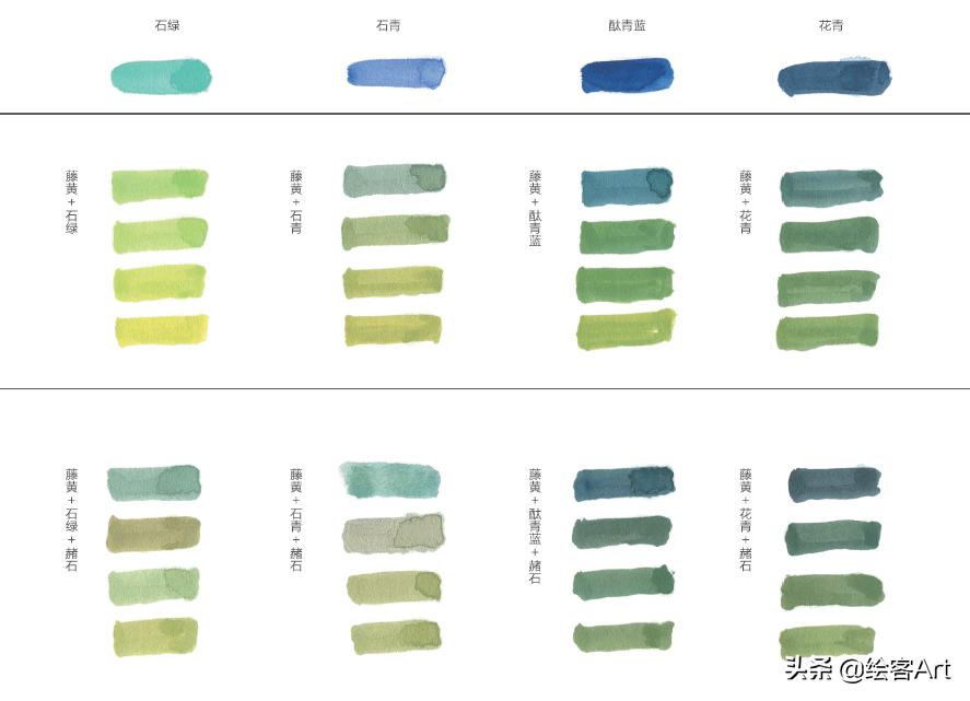 写意国画怎样配色,最好的小写意国画