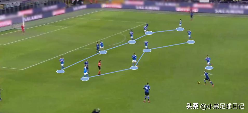 深度解析国米意大利,国米对那不勒斯阵容预测