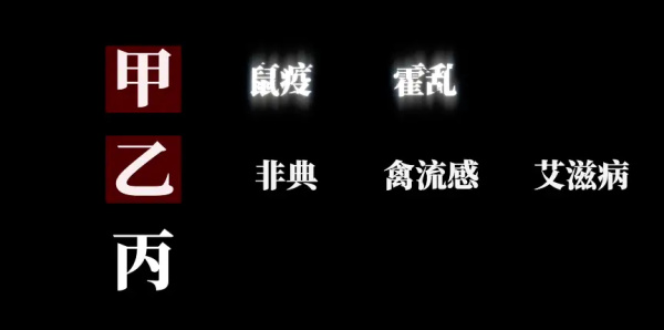 伍连德防治鼠疫为何成功,伍连德抗鼠疫共几年