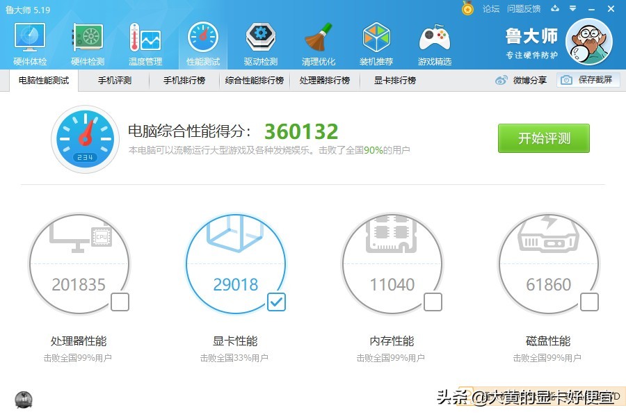 头条送显卡，这张GTX460送给条友，当年的网吧神卡今天能玩什么？