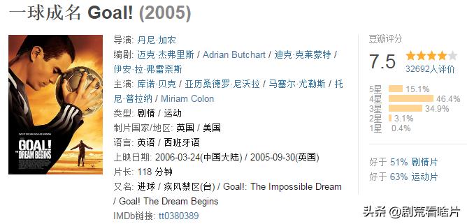 讲述颓废到振作的励志电视剧,讲述颓废到振作的励志影视