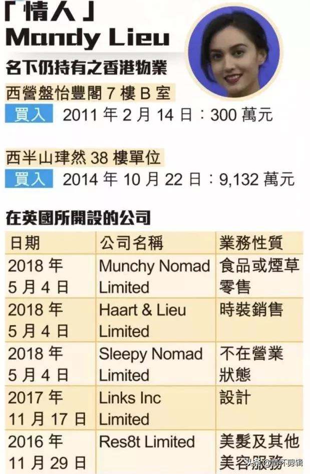 洗米华3亿分手费甩小三,小三拿3亿分手费收场