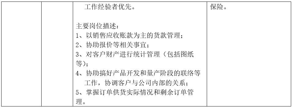 狮山国企招聘,狮山今年工作招聘