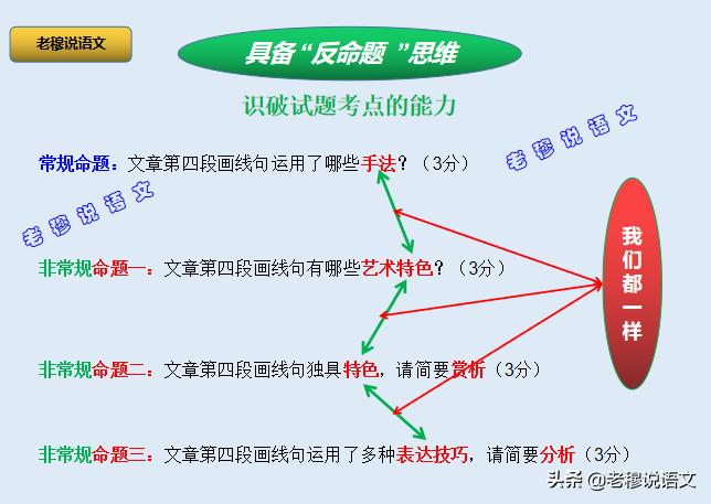 我女儿中考没考上怎么办,农村女孩考不上高中咋办