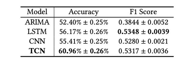 鍛婂埆2020杩庢潵2021,鍛婂埆2021杩庢帴2022骞磋偂甯傚浘