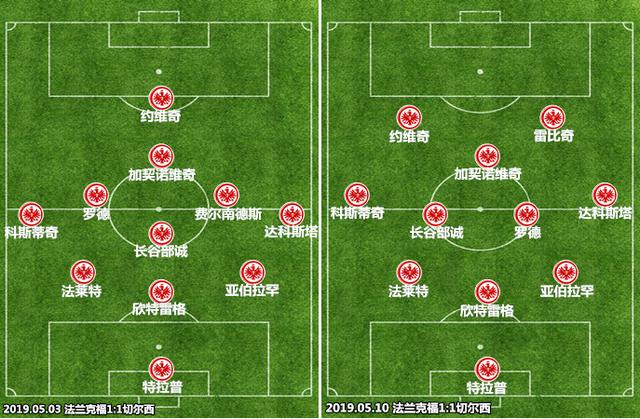 德甲联赛法兰克福取胜,法兰克福捍卫德甲荣耀欧联冠军