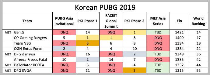 蔡徐坤新发型,最新绝地求生cdk活动