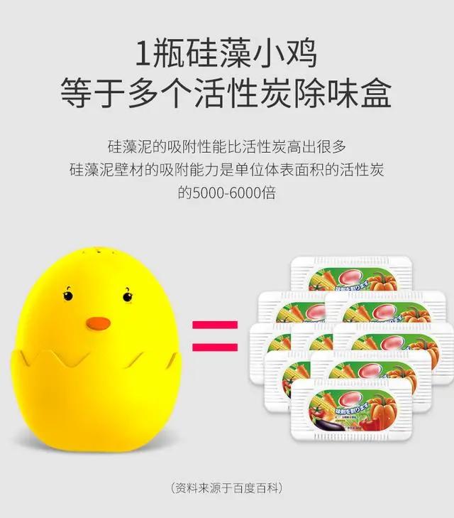 冰箱里隐藏的杀手大家不得不防,冰箱散发什么有害物质