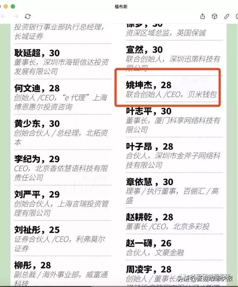 行骗不只孙宇晨，这份福布斯90后精英榜，还有很多妖孽…