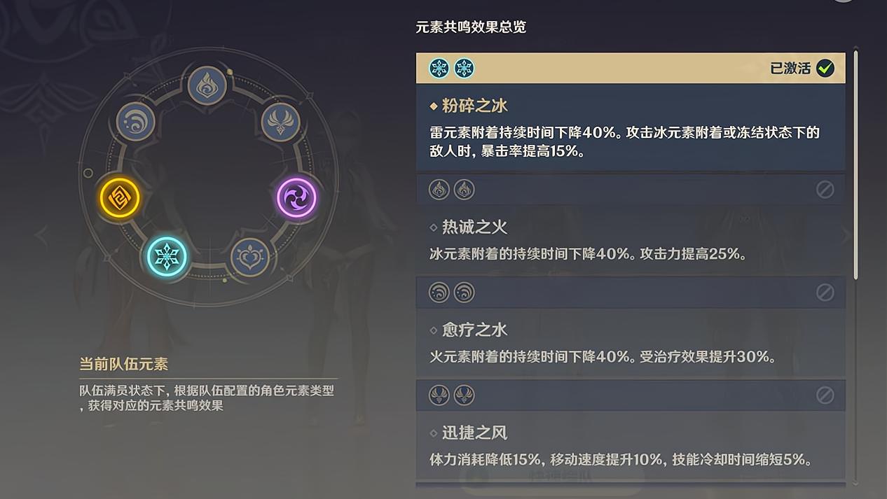 原神罗莎莉亚改版前后对比,原神罗莎莉亚和优菈配合好吗