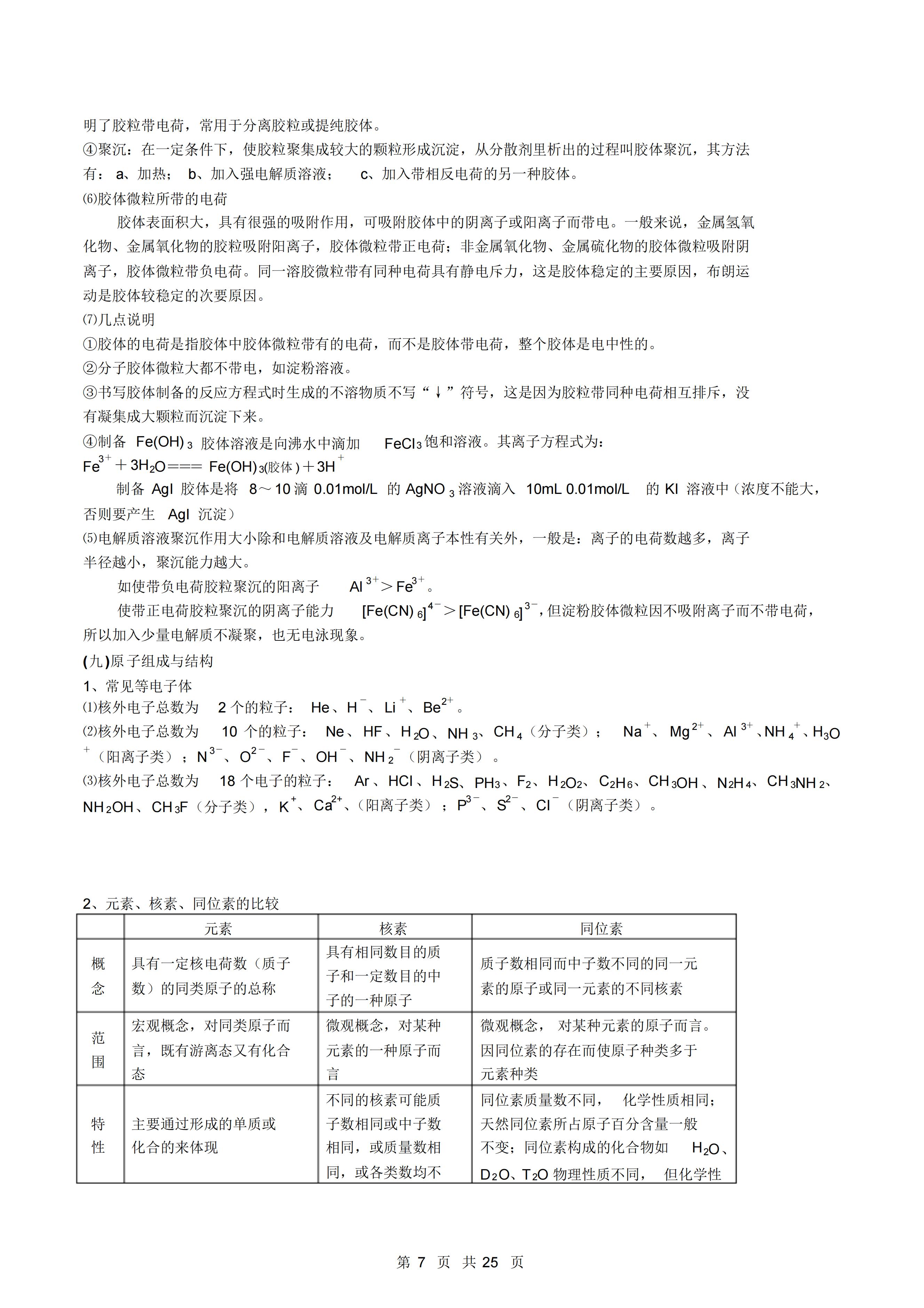 高中化学总复习讲解视频,高中化学知识点总结与技巧