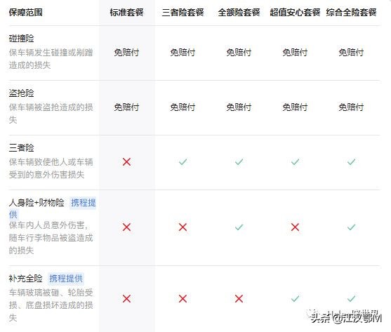 国外自驾旅行最佳路线,自己开车去国外自驾游最好的方法