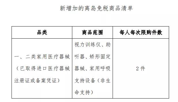 香港商品免税,零关税政策鼓励进口