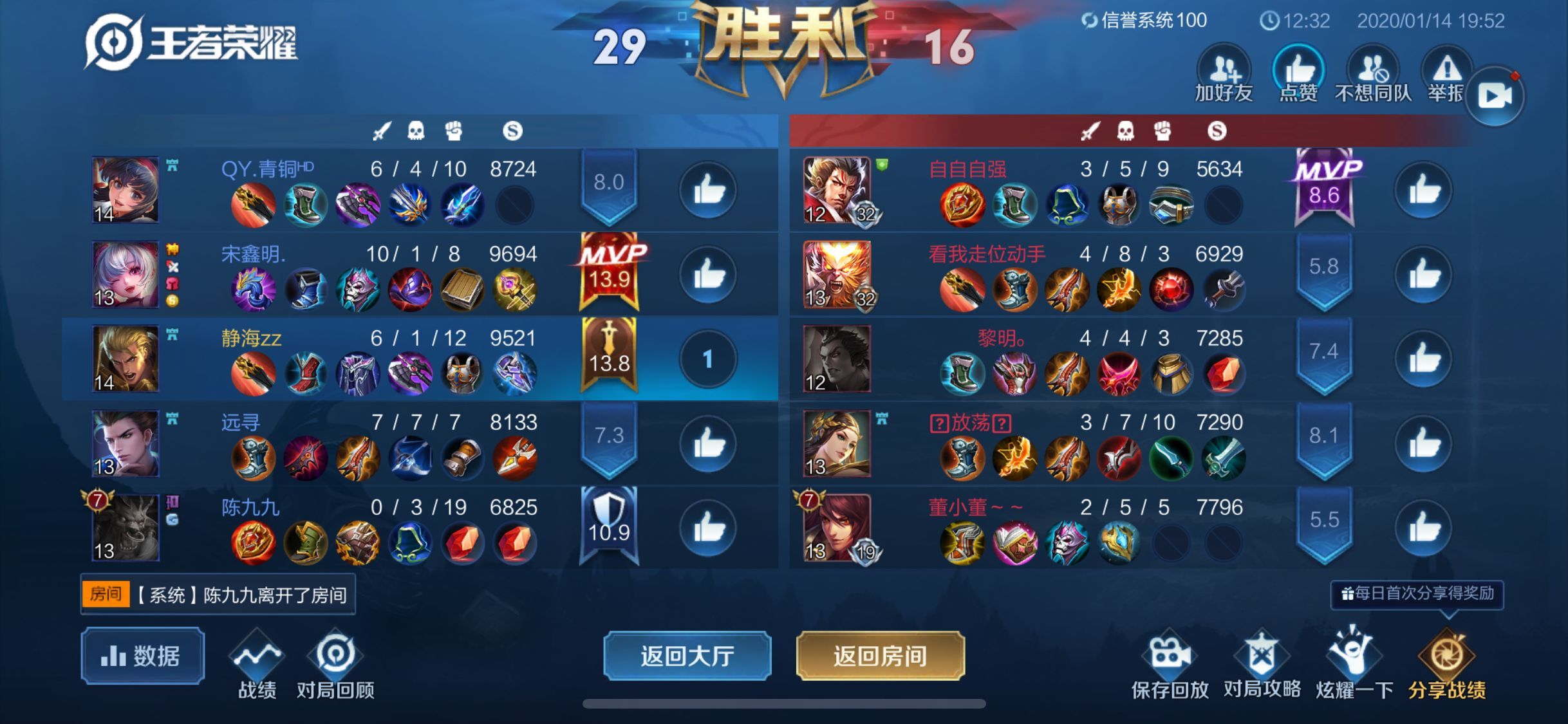 王者荣耀亚瑟又肉又输出出装,王者荣耀疾跑带线流亚瑟出装铭文