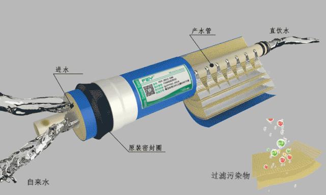 海鸥高端饮水机,海鸥牌过滤饮水机