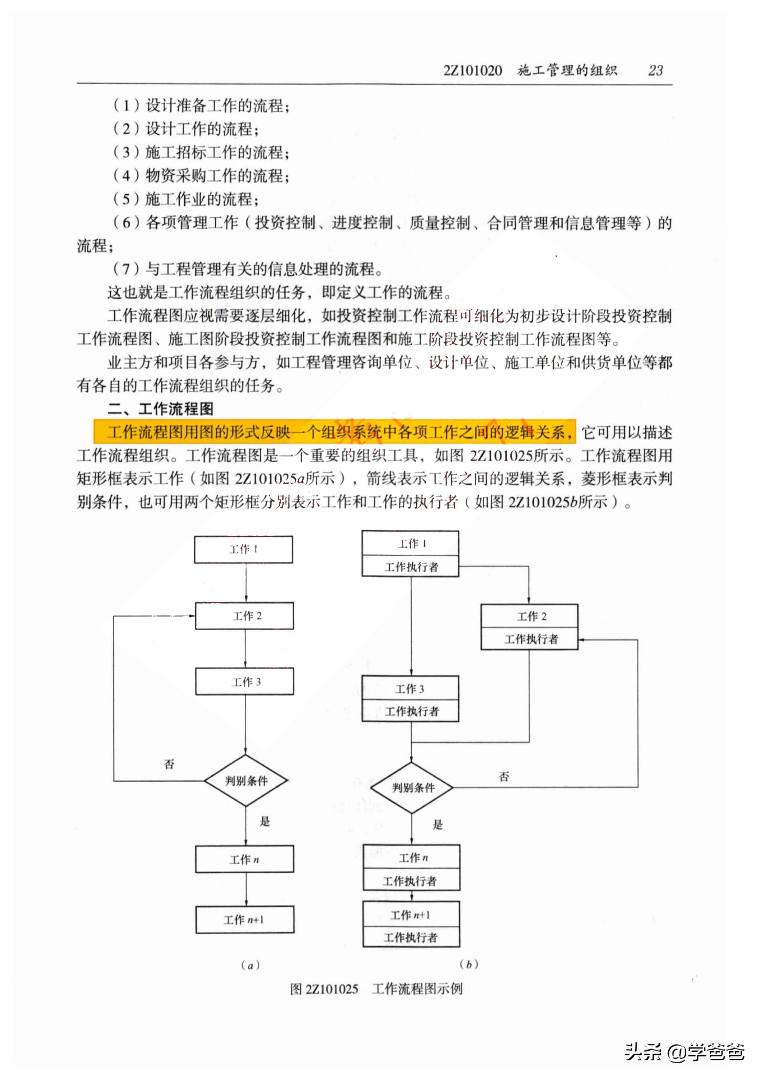 21年的二级建造师管理难吗,金陵万国二建通过率