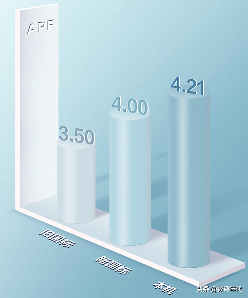 小米变频空调销量排行,2023小米空调和格力空调销量对比