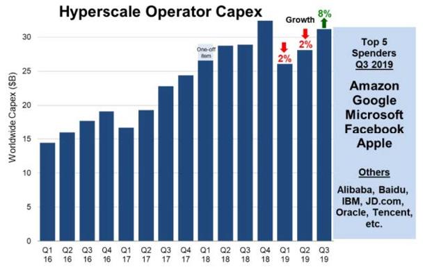 旗帜鲜明地看多这个板块