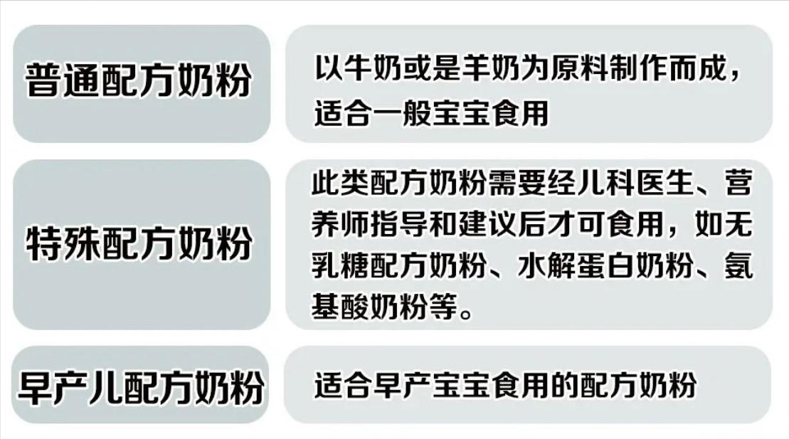 一罐好的奶粉必须具备什么条件？如何根据宝宝体质选择合适的奶粉