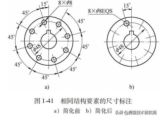 机械图尺寸标注方法大全,机械尺寸标注箭头的大小标准