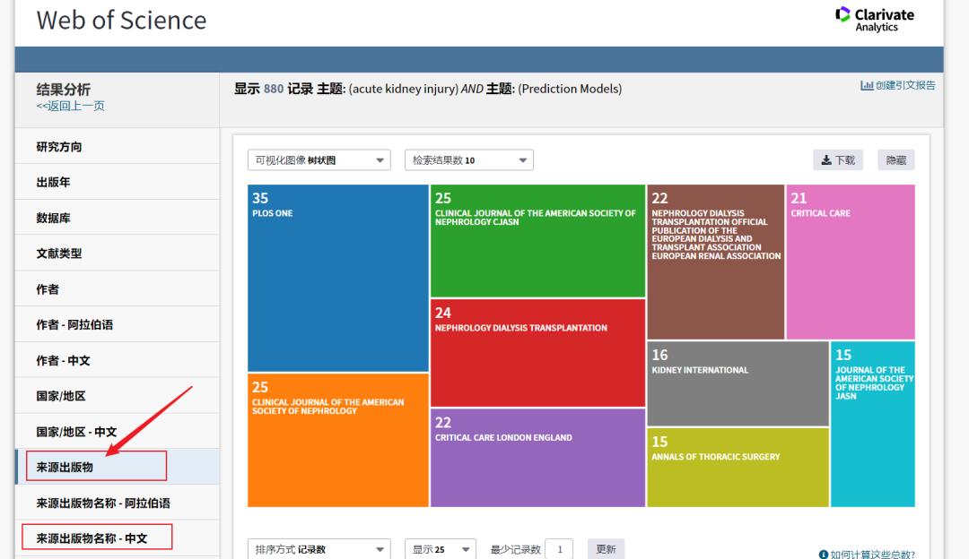 「期刊推荐」11个在线投稿选刊网站推荐