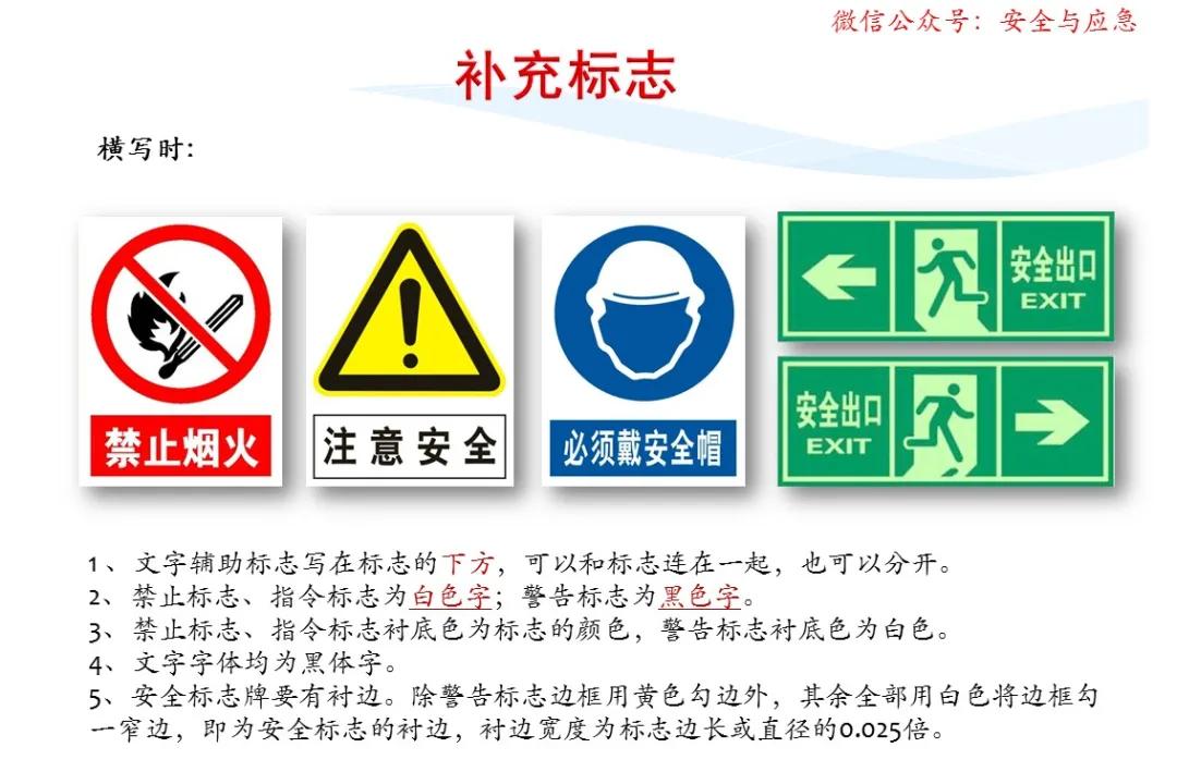 一分钟看懂各种安全标志,一分钟了解安全标志