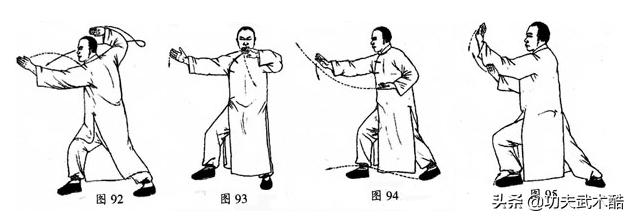 顾式太极拳36式,刘登信顾式太极拳108式