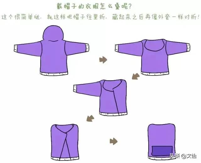 衣柜怎么收纳又整洁又实用,衣柜收纳整理实用不过度收纳