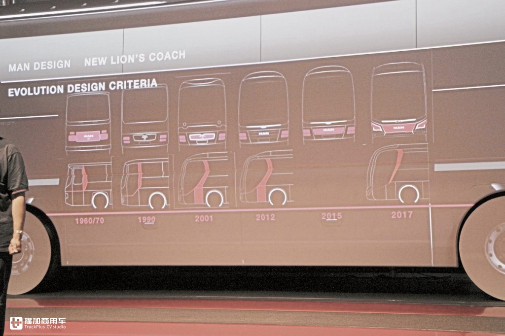 德国man大巴车2023,德国man公司新型客车