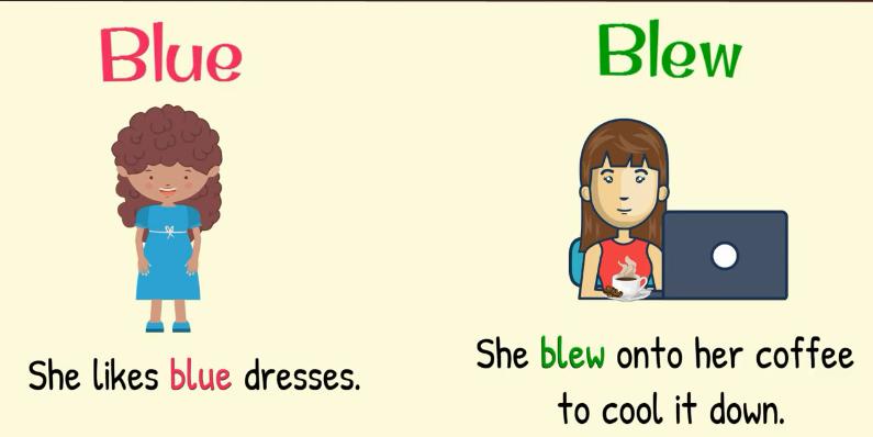 英语高考同义短语替换,英语高考中常见的一词多义