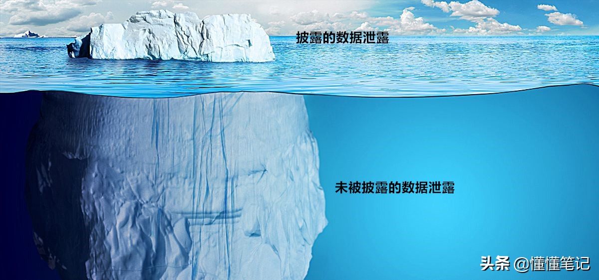 有人没钱怎么办呀,有人没钱白搭知乎