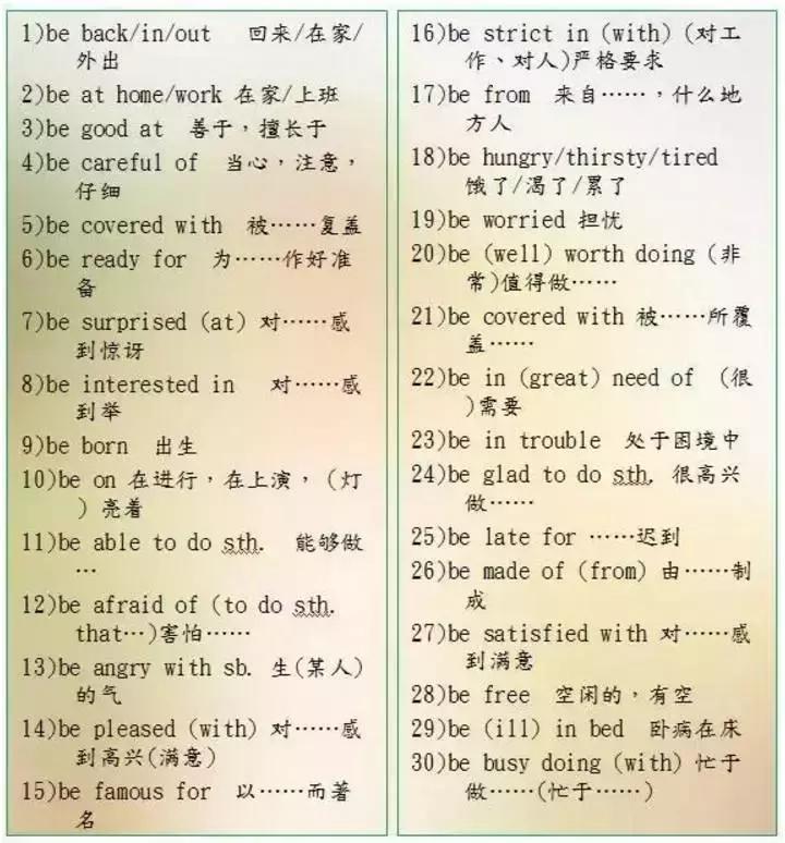 英语老师熬夜整理60个重点句型,人教版初中英语固定搭配和短语
